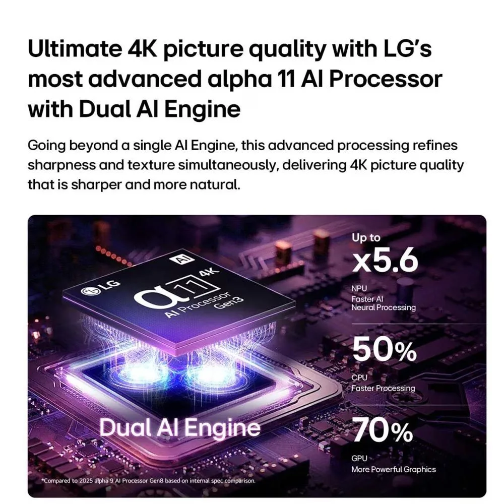 LG 55-Inch OLED Smart TV thumbnail 3