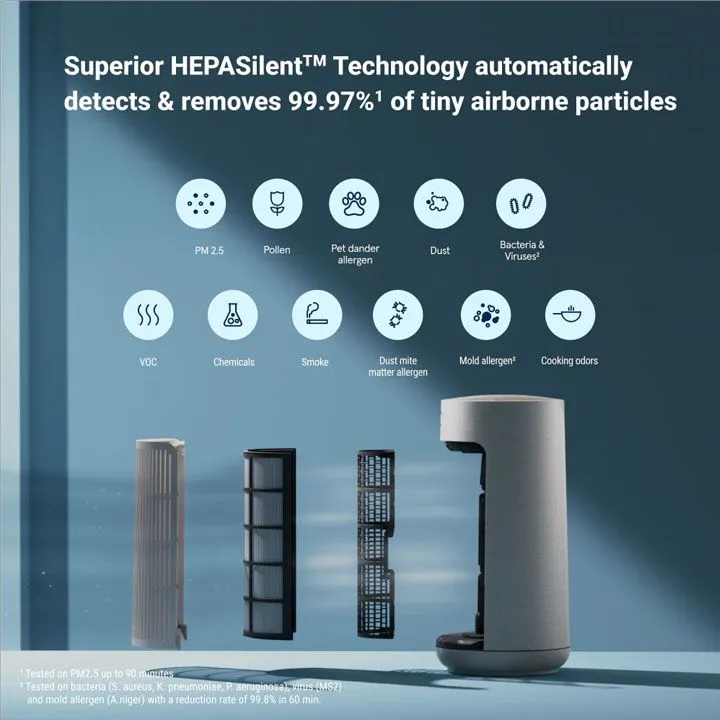 Blueair Blue Pure Air Purifier thumbnail 4