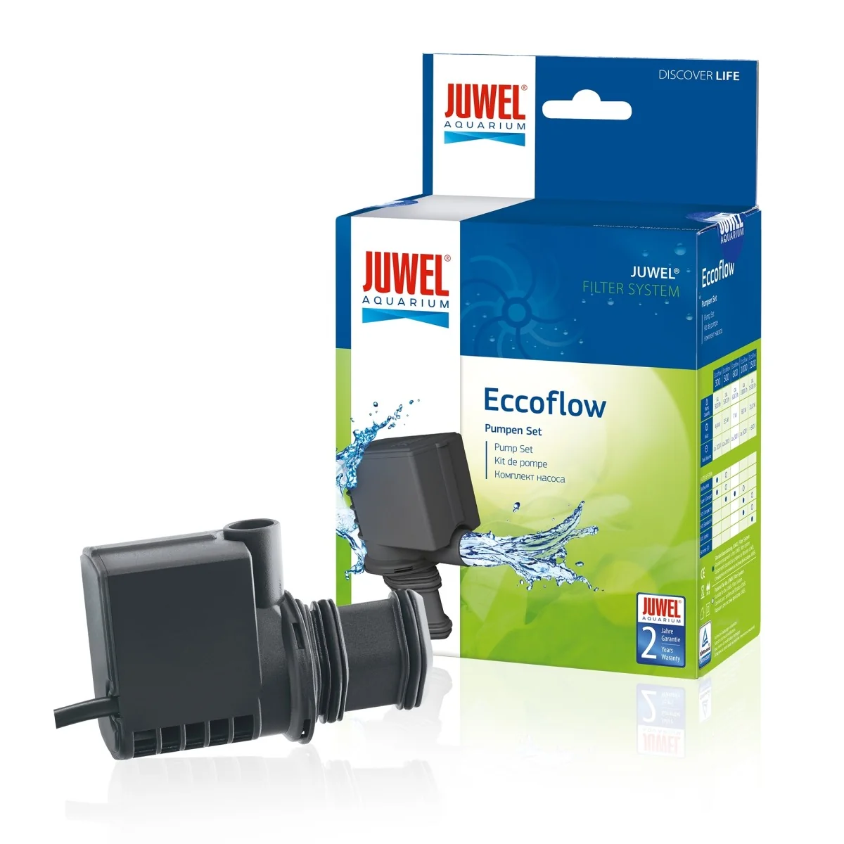Pump Eccoflow image 1