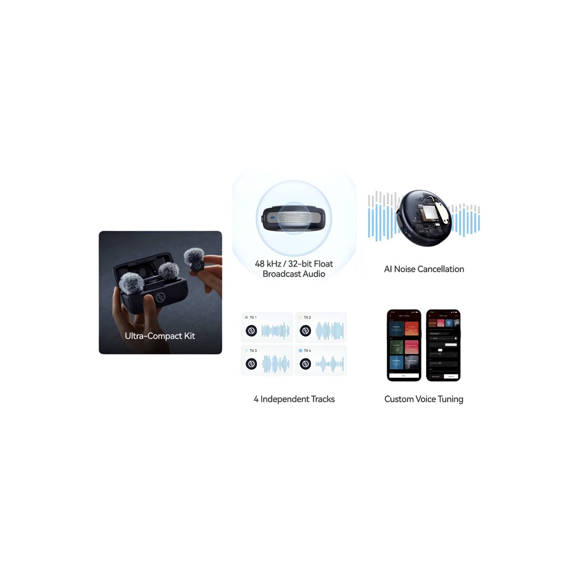 Hollyland LARK M3 Combo 4TX&2RX Wireless Microphone System with 4 Clip-On Mic/Transmitters, 1 USB Receiver & 1 Camera Receiver (2.4 GHz) thumbnail 2