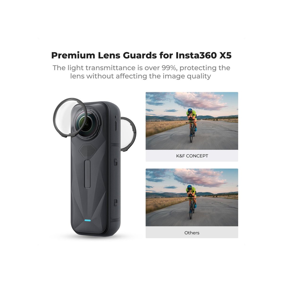 K&F Concept Premium Lens Guards for Insta360 X5 – KF31.185 thumbnail 2