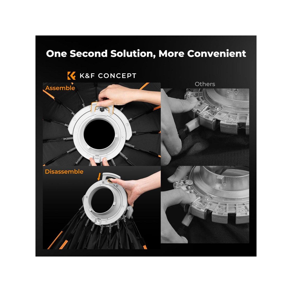 K&F Concept 60cm Quick-Release Bowens Mount Softbox with Grid-KF18.0019 thumbnail 2