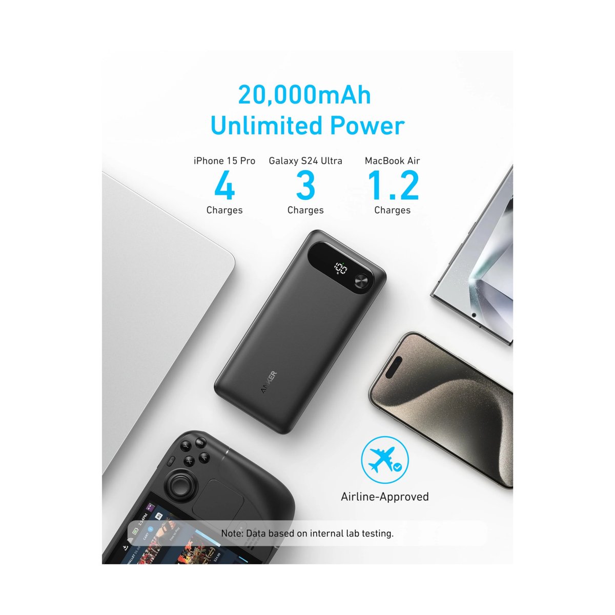 Anker 20000mAh Power Bank 87W Max Output with 65W Fast Charging USB-C and USB-A Ports Built-In Durable USB-C Cable - A1383H11 - Black thumbnail 2