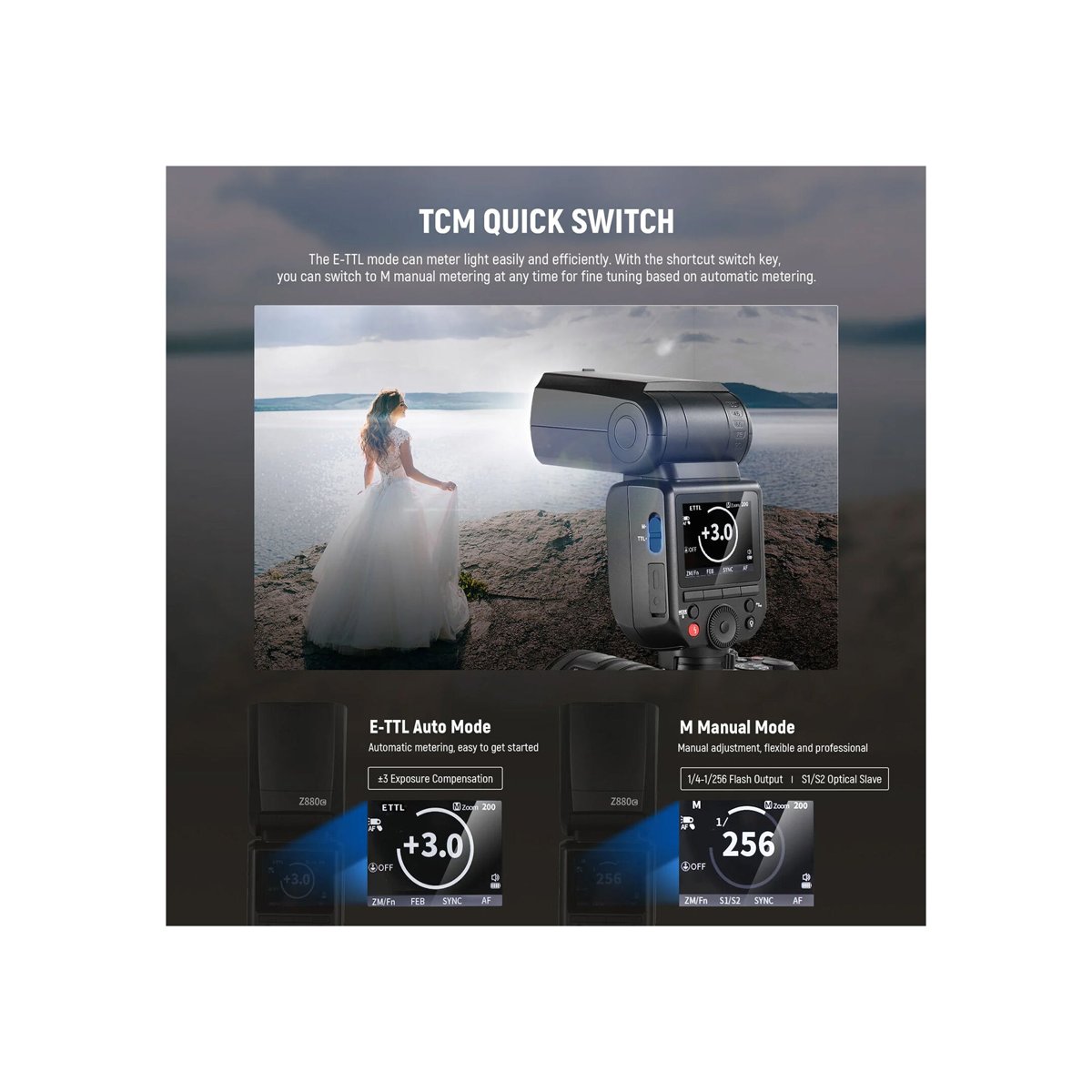Neewer Z880-S TTL Camera Flash Speedlite for Sony thumbnail 2