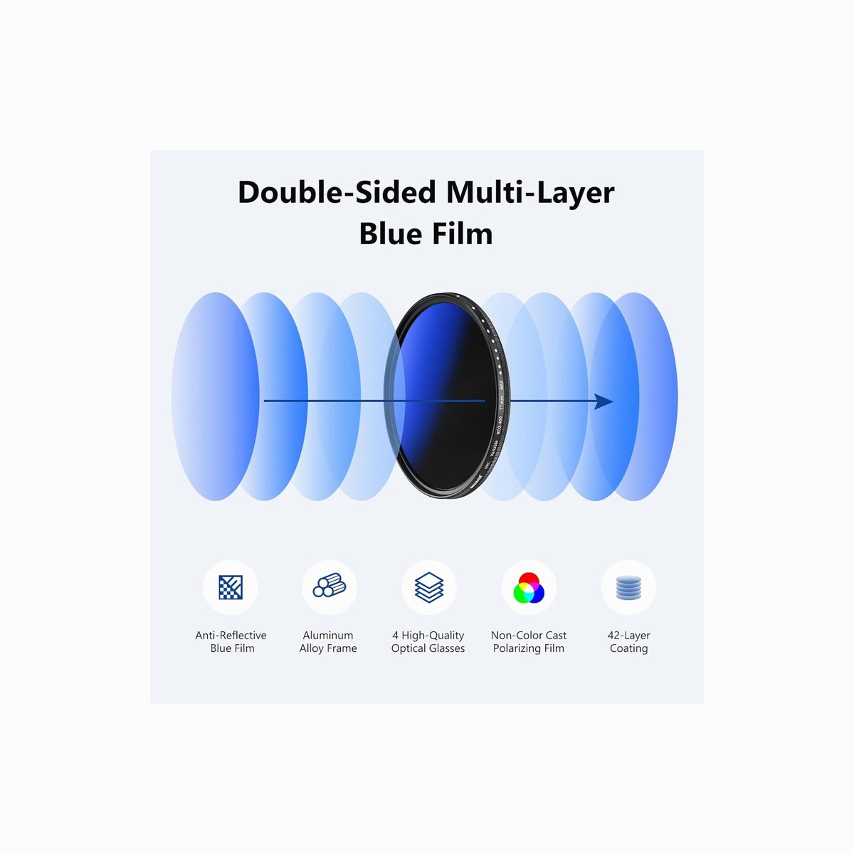 NEEWER 77mm Variable ND2–ND400 Filter (1–9 Stops) thumbnail 2