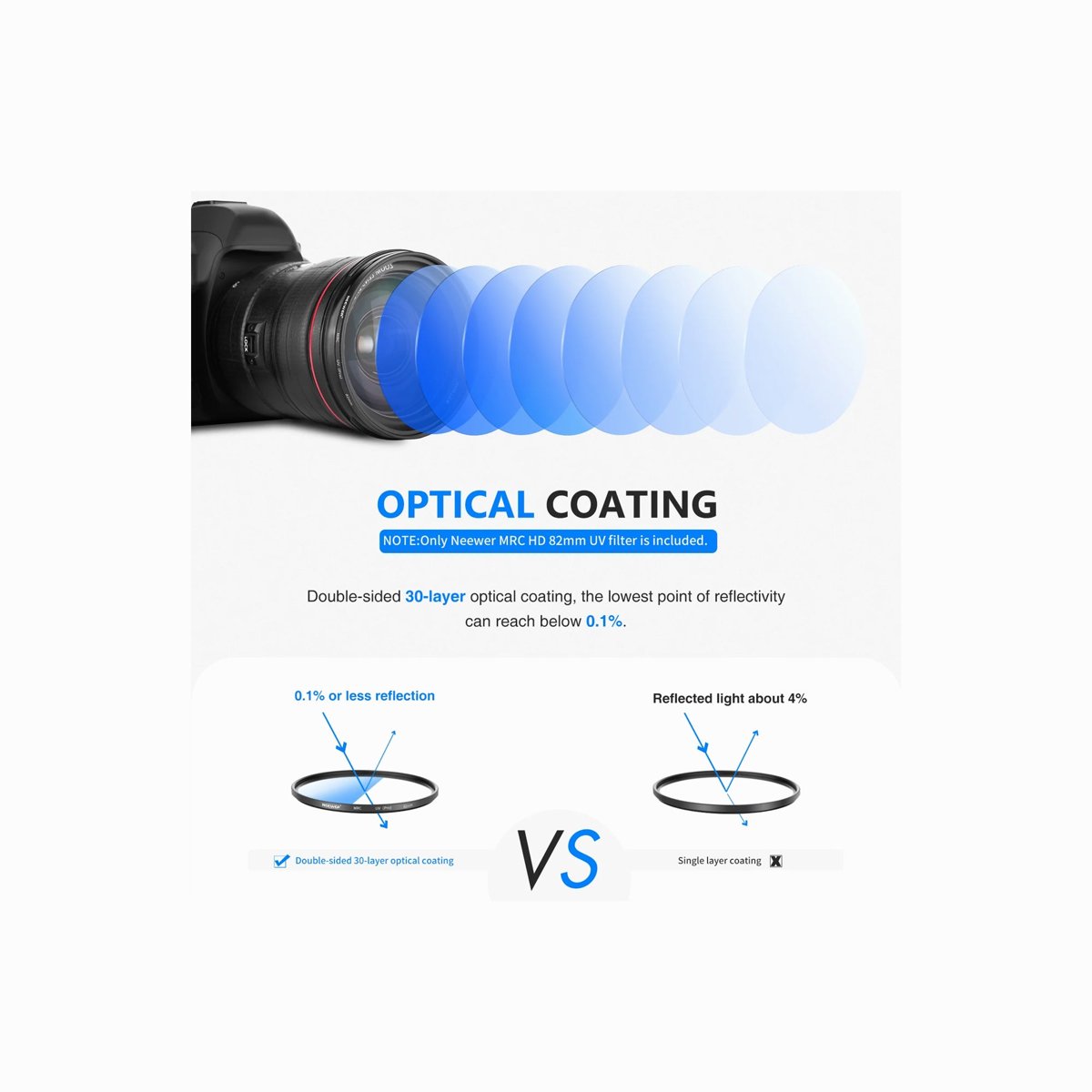 NEEWER 67mm MRC Ultra-Slim UV Protection Lens Filter thumbnail 2