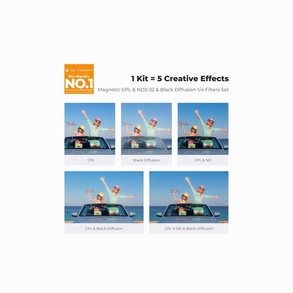 K&F Concept 77mm Magnetic Filter Kit – CPL + ND2-32 + Black Mist 1/4 | Nano-X Series (SKU.2499) thumbnail 2