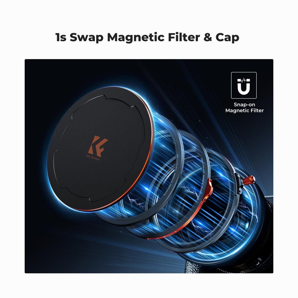 K&F Concept 82mm Magnetic Filter Kit CPL + ND2-32 + Black Mist 1/4 Filter Set + Magnetic Adapter Ring &amp; Lens (SKU.2500) thumbnail 2