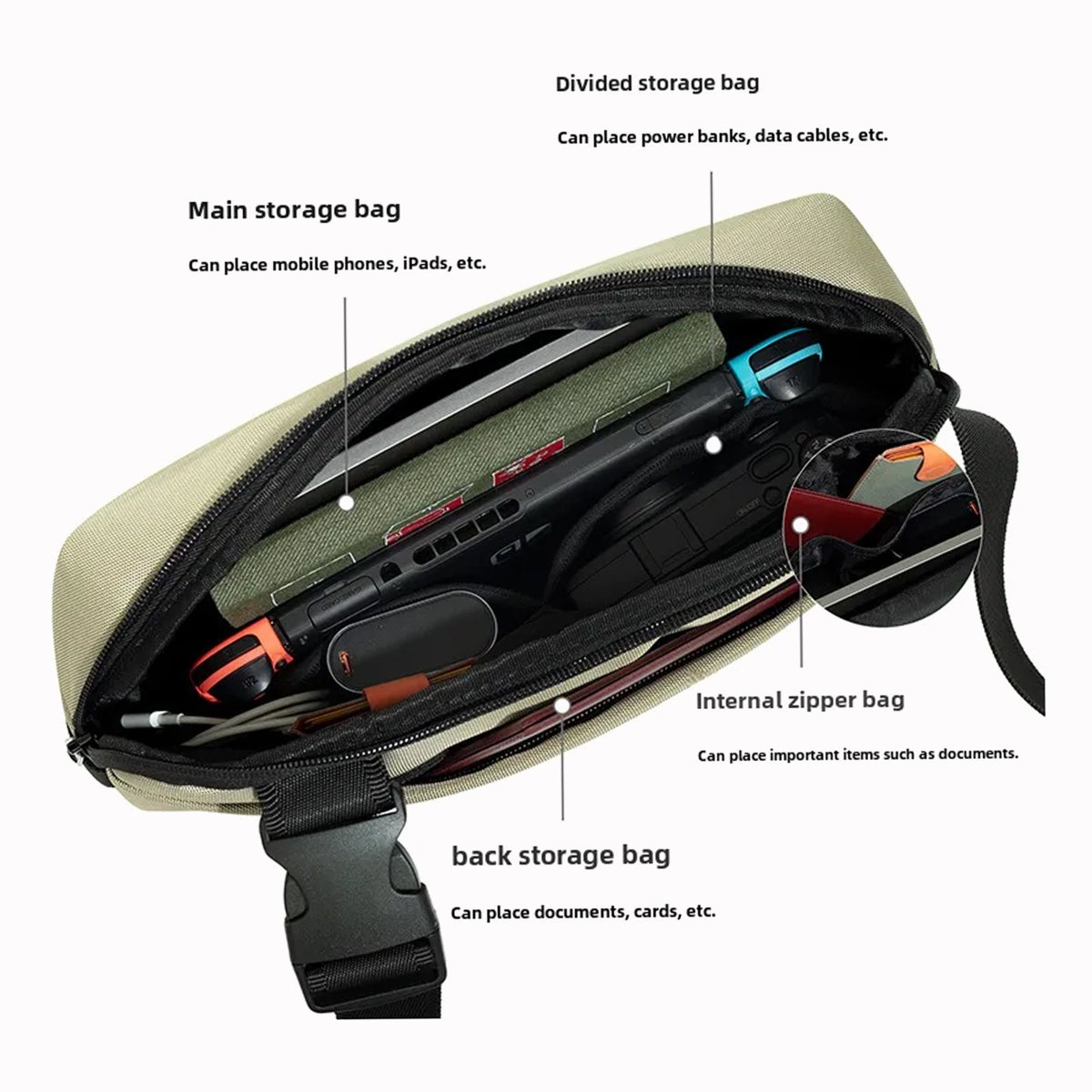 Large Capacity Crossbody Bag For Travel Versatile Shoulder thumbnail 2