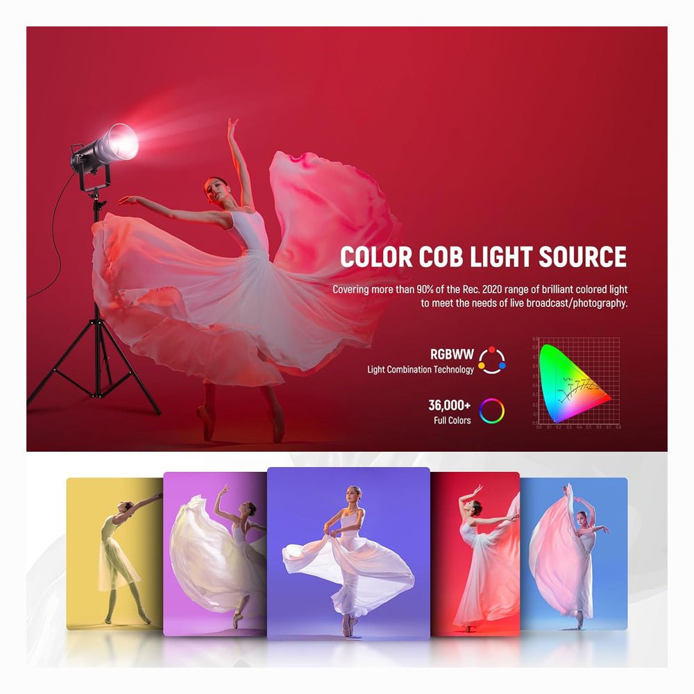 NEEWER CB300C 300W COB RGB LED Video Light thumbnail 2