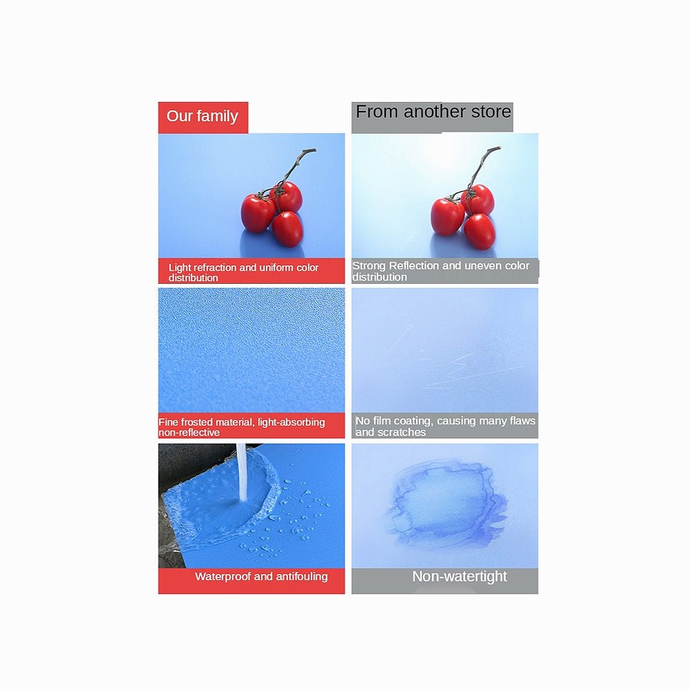 60 X 60cm Non-Reflective Matte PVC Board Double-Sided Solid Color Photo Background Board Filming Photography Props (Sky Blue + Lake Blue)#30 thumbnail 2