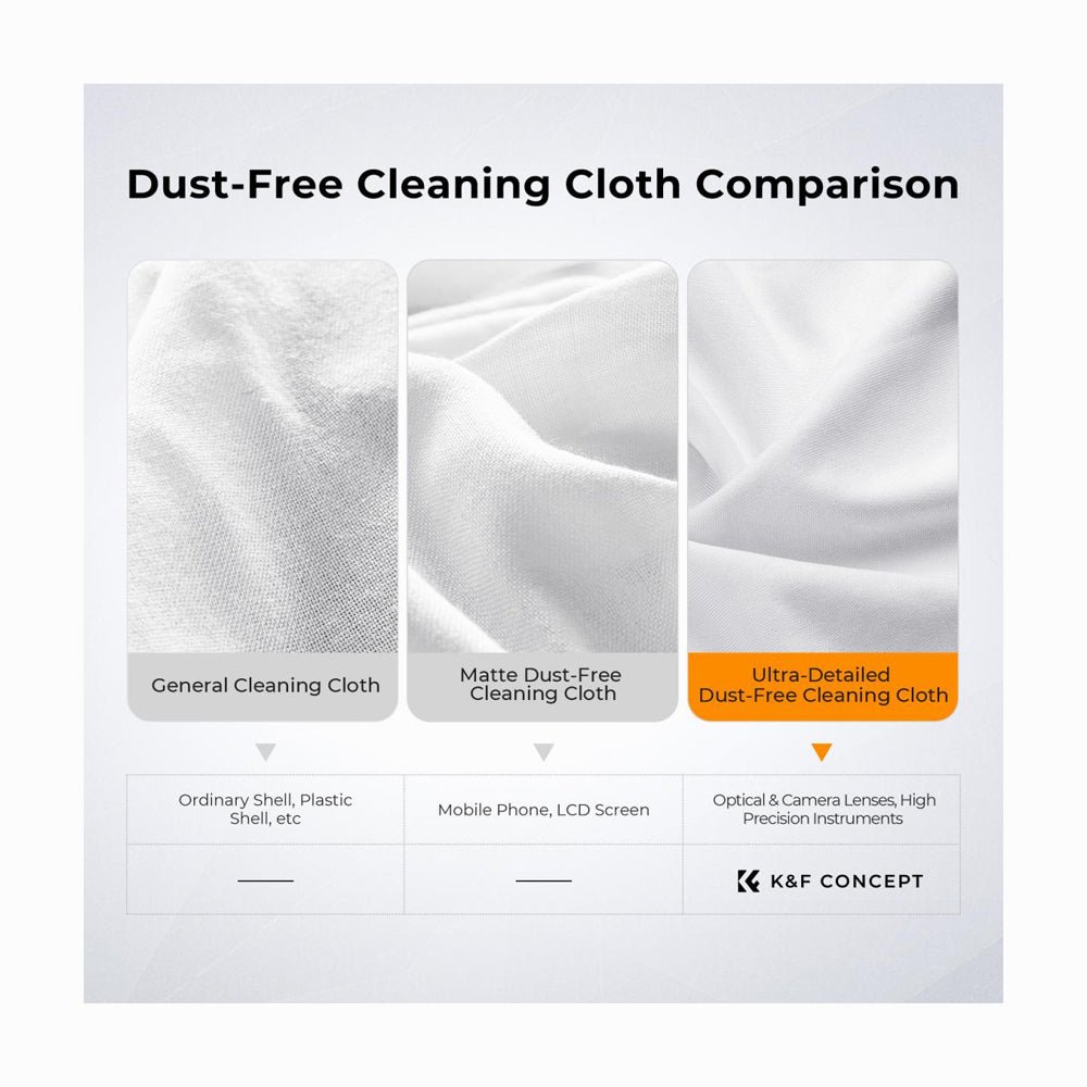 K&F Concept SKU.1685 Camera Lens Microfiber Cleaning Cloth Kit 15*15cm (10Pcs Pack) thumbnail 2