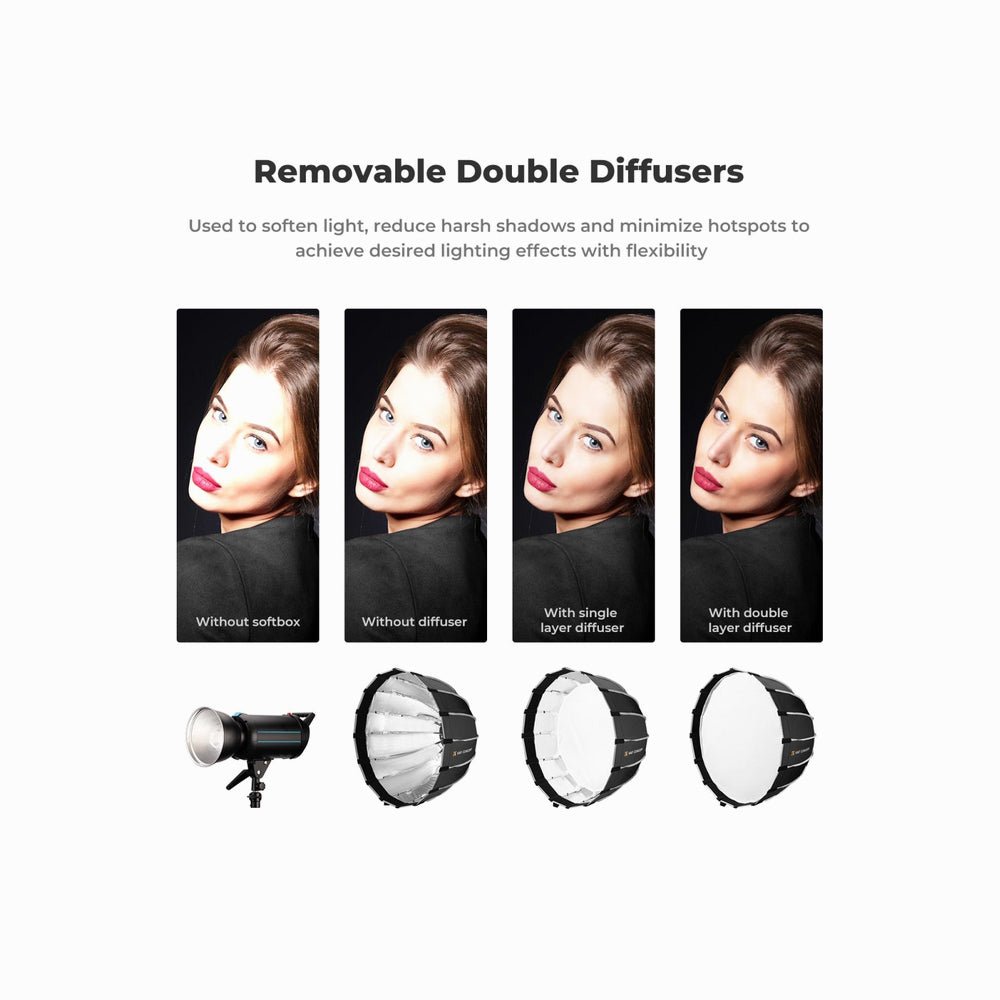 K&F Concept K&F 60CM Quick Release 16 Soft light box with Bowens Mount KF18.0008 thumbnail 2