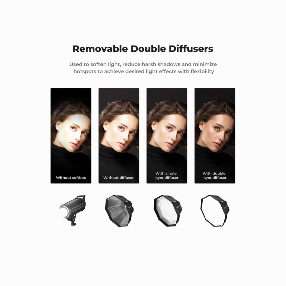 K&F Concept 90cm Octagonal Softbox (KF18.0007V2) thumbnail 2