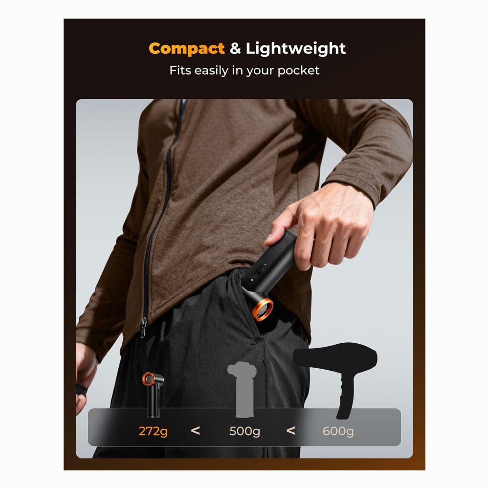 K&F Concept 2-in-1 Magnetic Compressed Air Duster, Electric Air Duster (KF08.074) thumbnail 2