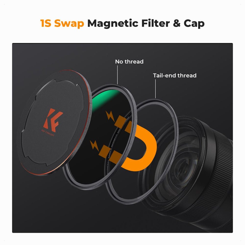 K&F Concept 67mm ND64 Magnetic Neutral Density Lens Filter HD Waterproof Scratch-resistant Anti-reflection Nano-Xcel Series (SKU.1741) thumbnail 2