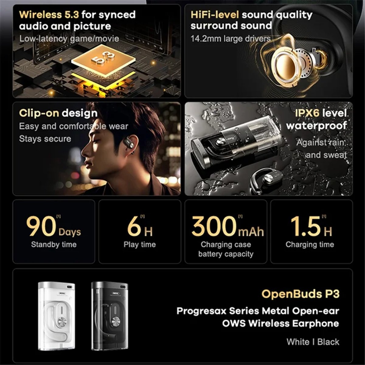 Remax Progresax Series Metal Open-ear OWS Wireless Earphone OpenBuds P3 Black thumbnail 2