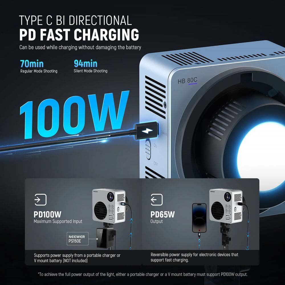 NEEWER HB80C 80W RGBWW Mini COB LED Video Light (Basic Kit) thumbnail 2