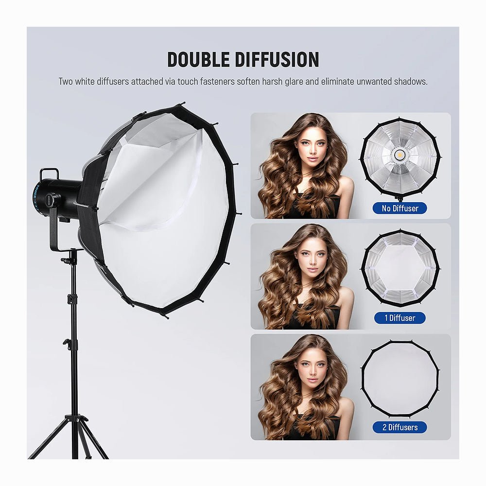Neewer 65cm Parabolic Quick Release Softbox with Honeycomb Grid (NS6P) thumbnail 2