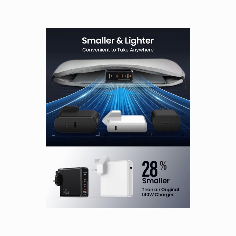 USAMS CC171 UM Series PD 140W GaN Adapter Type C Fast Charger Kit thumbnail 2