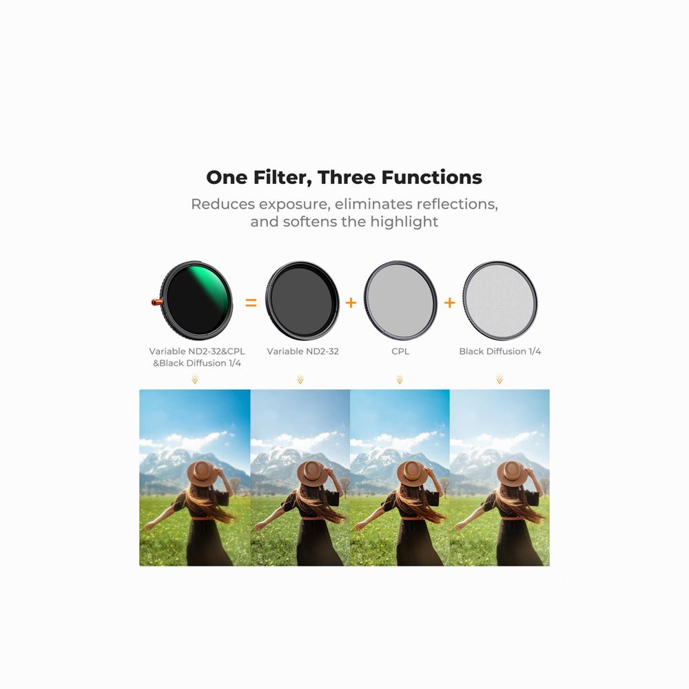 K&F Concept 82mm Variable ND2-32 (1-5 Stops) & Circular Polarizing Filter CPL & Black Mist 1/4 3 in 1 HD Lens Filter with 28 Multi-Coated fo thumbnail 2