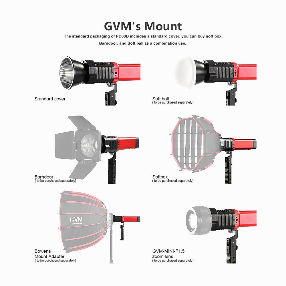 GVM PD60B Bi-Color LED Pocket Light thumbnail 2