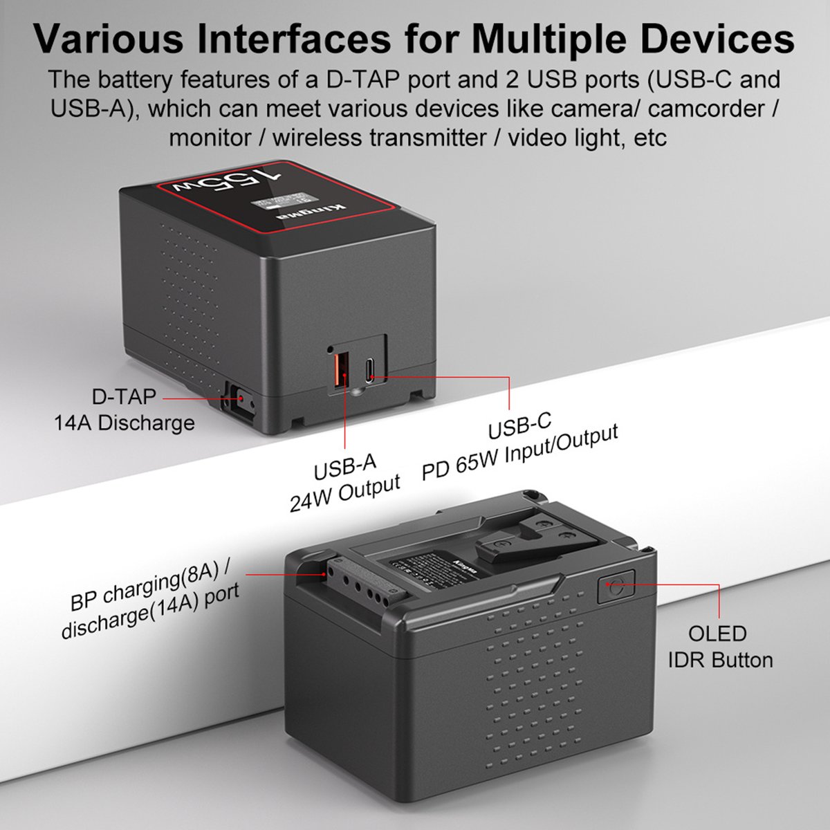 KingMa MINI V-Mount Battery (KM-VK155) thumbnail 2