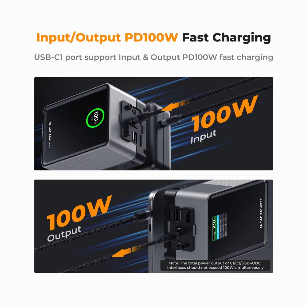 K&F Concept 99Wh V-Mount Battery with PD100W USB-C Fast Charging-KF28.0024V1 thumbnail 2