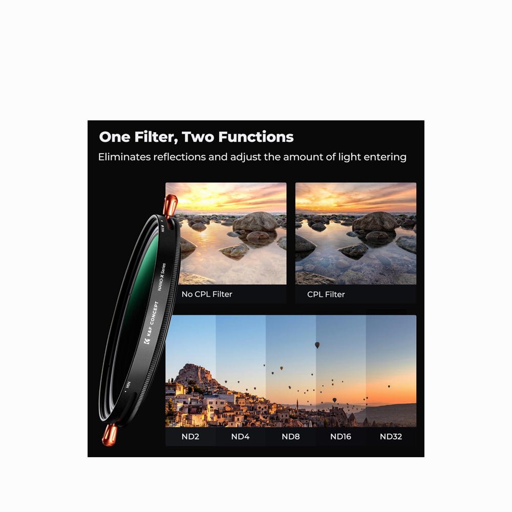 K&F Concept 77mm ND2-ND32 (1-5 Stop) Variable ND Filter and CPL Circular Polarizing Filter 2 in 1 for Camera Lens No X Spot Weather Sealed(K thumbnail 2