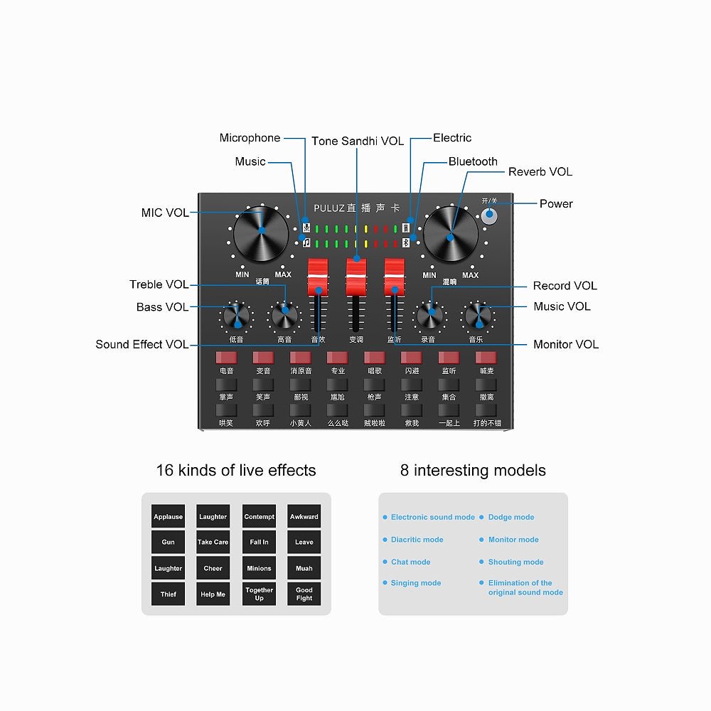 PULUZ Sound Card Live Broadcast Bluetooth Sound Mixer Studio Microphone Kits with Suspension Scissor Arm & Metal Shock Mount, Chinese Versio thumbnail 2