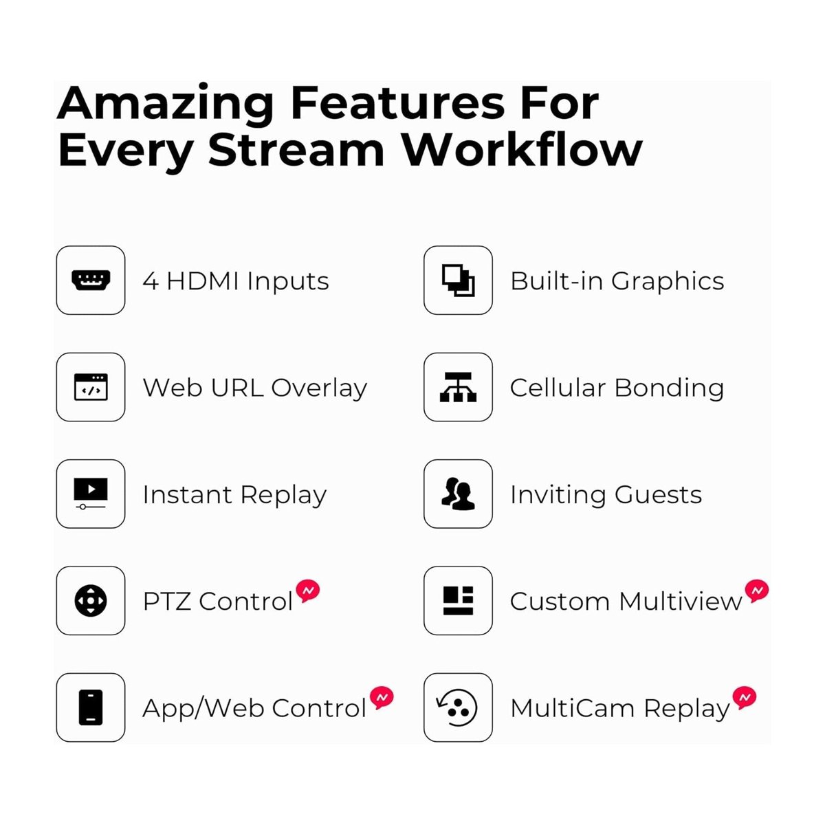 YoloLiv YoloBox Ultra Portable Multicamera Encoder/Streamer, Switcher/Monitor & Recorder thumbnail 2