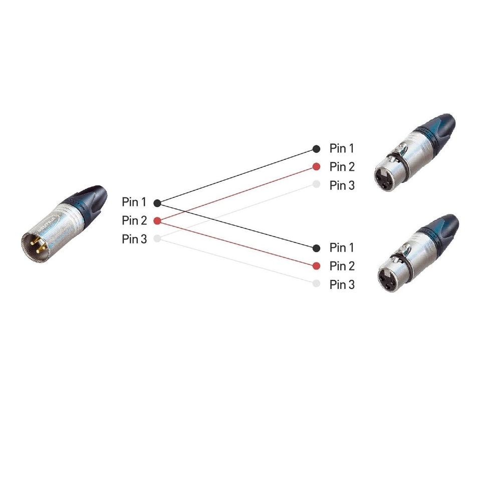 Van Damme V01M2FS/0.5 0.5 Meter Pro Grade Classic XKE Cable With XLR Male to Dual Female Splitter Signal Cable thumbnail 2