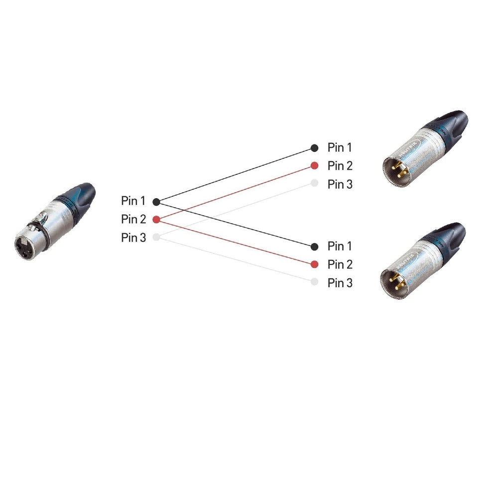 Van Damme V01F2MS/0.5 0.5 Meter Pro Grade Classic XKE Cable With XLR Female to Dual Male Splitter Signal Cable thumbnail 2