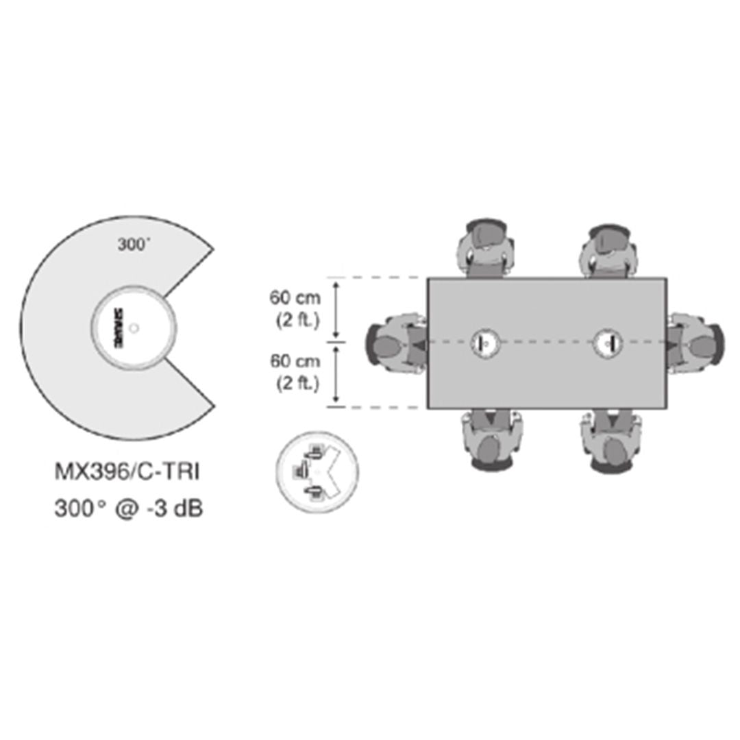 Shure MX396/C Tri-Element Boundary Microphone thumbnail 3