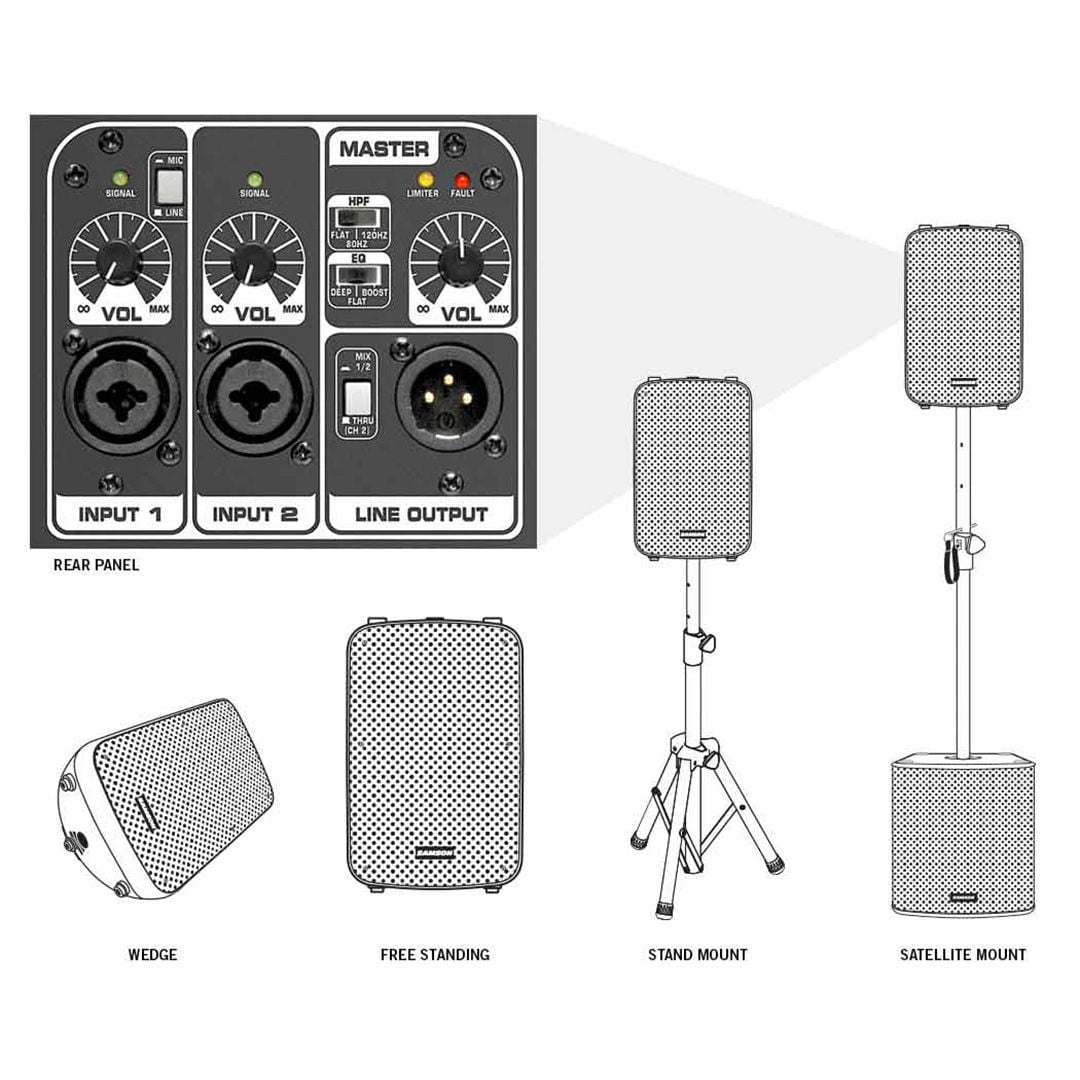Samson Auro X12D 1,000-watt 2-way Active PA Speaker with 12" Low-frequency Driver and 1.34" High-frequency Driver (each) thumbnail 2