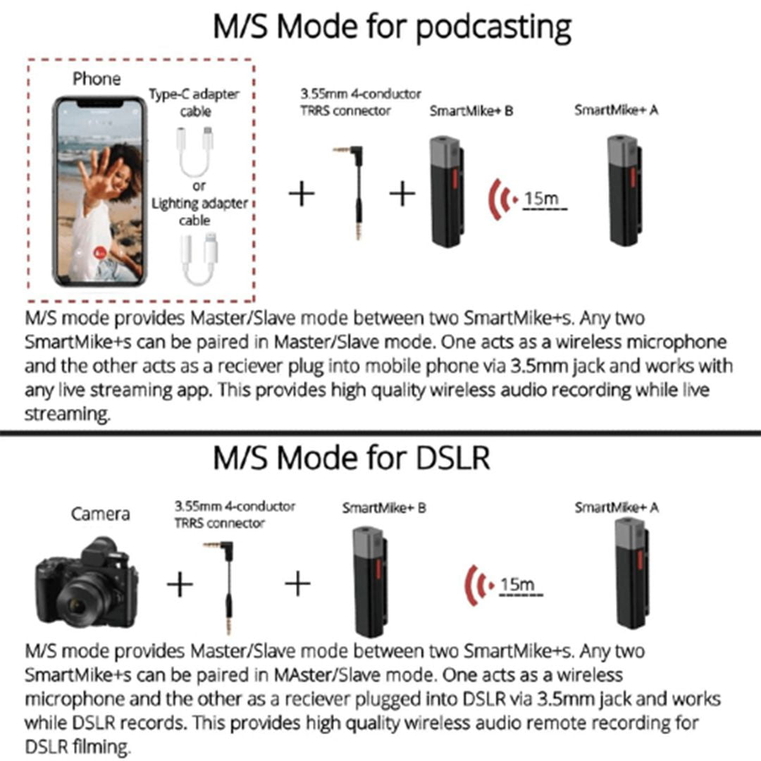 Sabinetek S610 TWS BK 2 Mic SmartMike+ Bluetooth Microphone (Black) thumbnail 4
