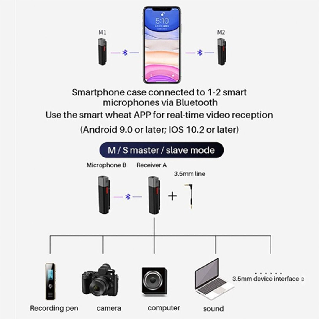 Sabinetek S610 TWS BK SmartMike+  Bluetooth Microphone (Black) thumbnail 3